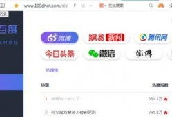 每日热门娱乐吃瓜网站名