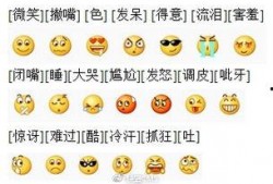 吃瓜表情包的含义图片