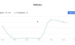 娱乐吃瓜酱怎么盈利赚钱,如何从网络热点中掘金盈利